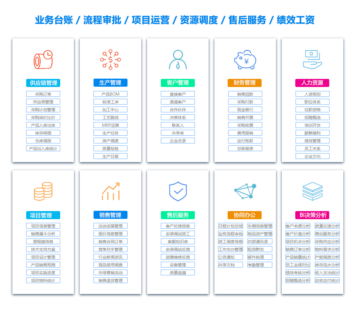 德宏ERP系统